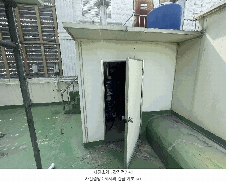 2025타경11611 경상남도 김해시 부원동 849-1 숙박시설 경매 이미지