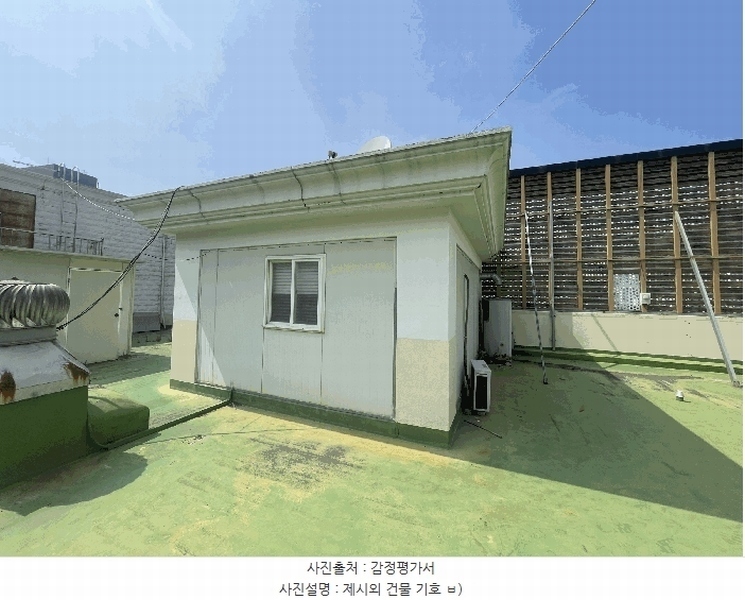 2025타경11611 경상남도 김해시 부원동 849-1 숙박시설 경매 이미지