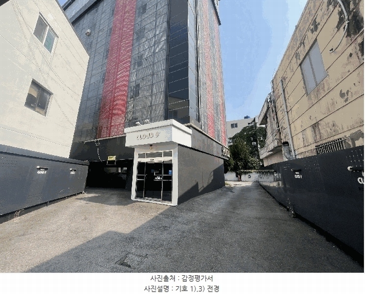 2025타경11611 경상남도 김해시 부원동 849-1 숙박시설 경매 이미지