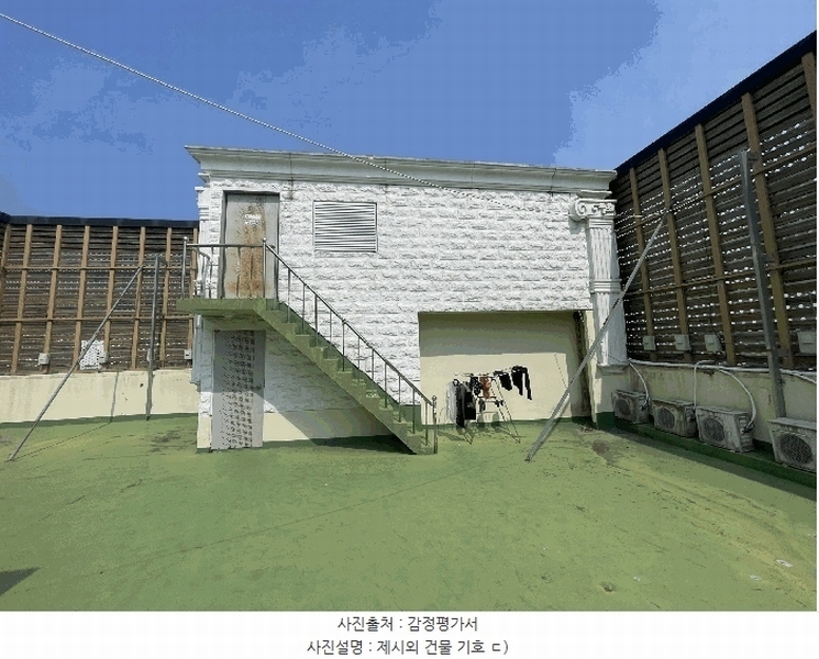 2025타경11611 경상남도 김해시 부원동 849-1 숙박시설 경매 이미지