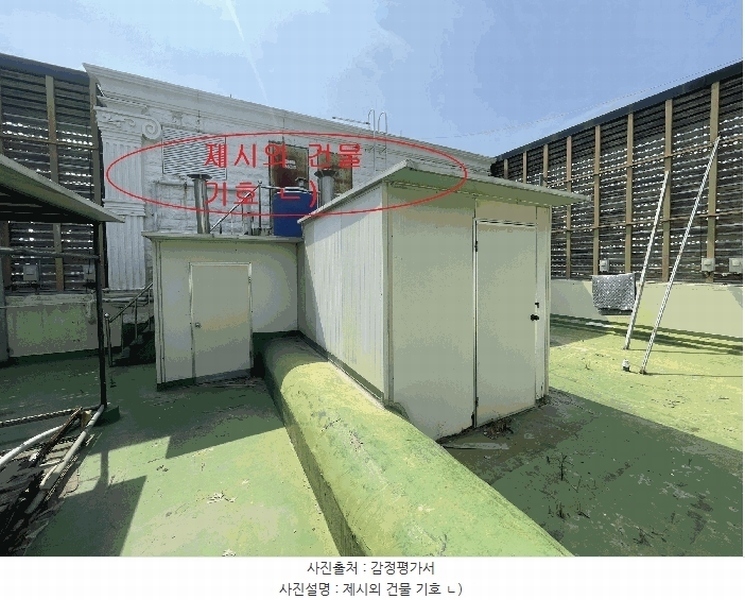 2025타경11611 경상남도 김해시 부원동 849-1 숙박시설 경매 이미지