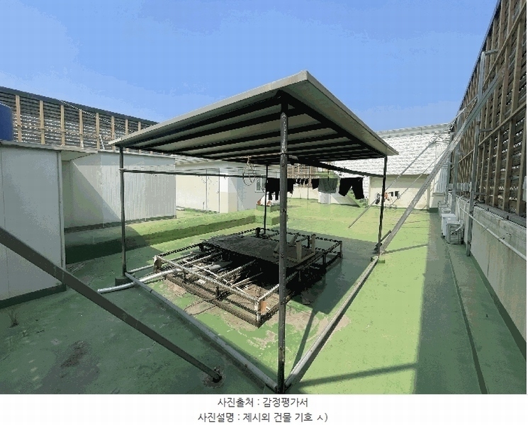 2025타경11611 경상남도 김해시 부원동 849-1 숙박시설 경매 이미지