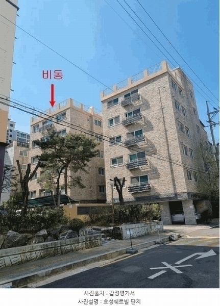 2025타경9501 서울특별시 양천구 신월로11길 37, 효성쉐르빌 비동 2층 203호 다세대(빌라)[공급17평형] 경매 이미지