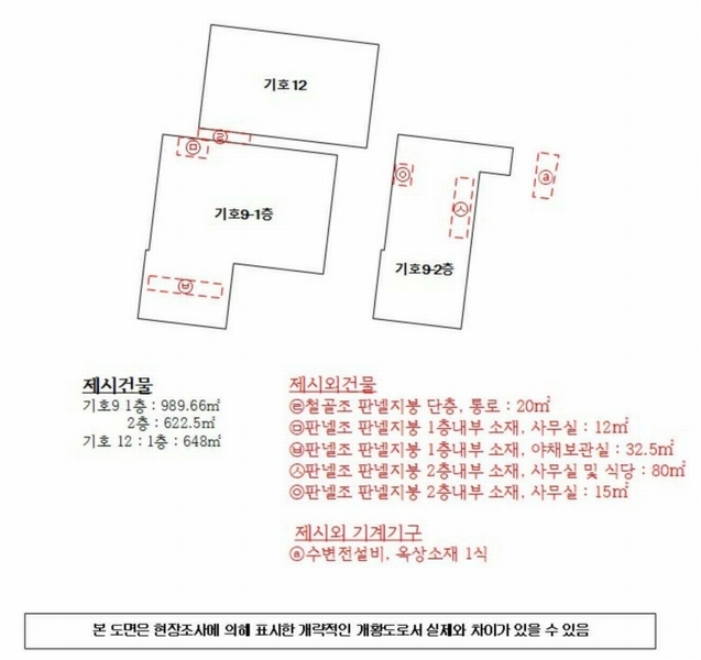 2023타경110967 경상남도 김해시 진영읍 여래리 473-2 근린시설 경매 이미지