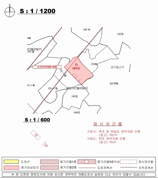 2024타경7198 경상남도 김해시 대동면 수안리 151 농지 경매 이미지