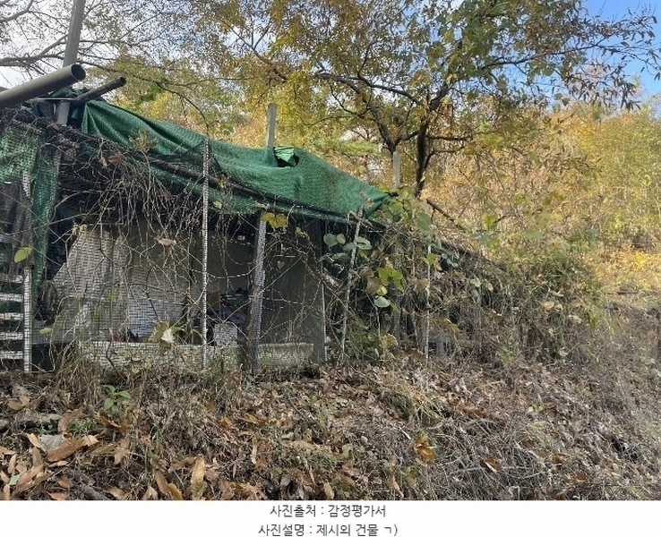 2024타경7198 경상남도 김해시 대동면 수안리 151 농지 경매 이미지