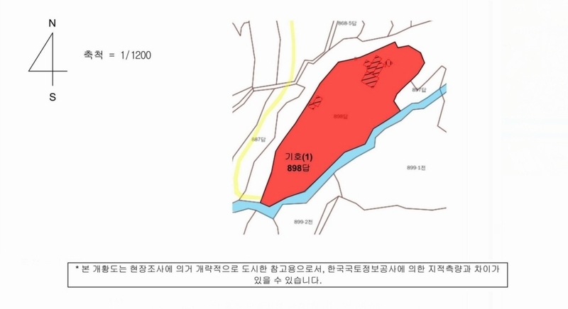 2024타경103027 경상남도 김해시 한림면 용덕리 898 농지 경매 이미지