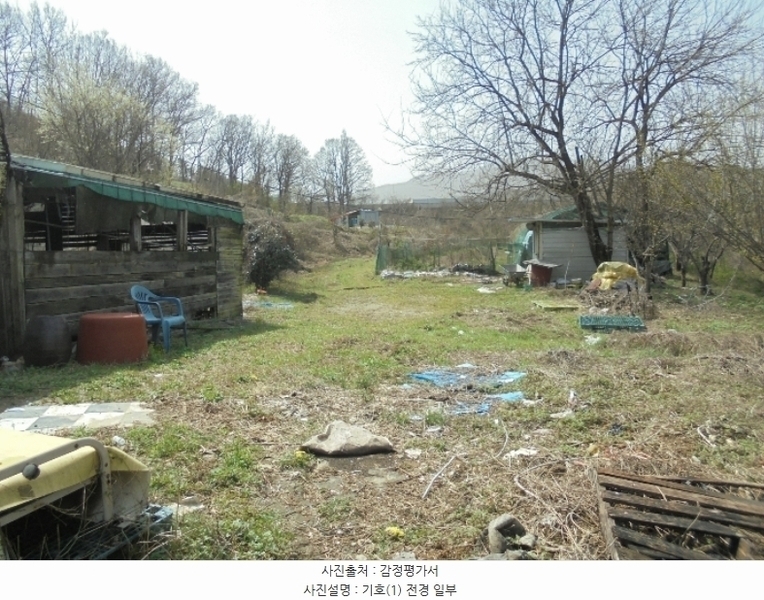 2024타경103027 경상남도 김해시 한림면 용덕리 898 농지 경매 이미지