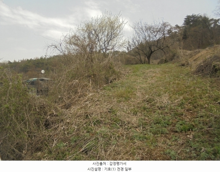 2024타경103027 경상남도 김해시 한림면 용덕리 898 농지 경매 이미지