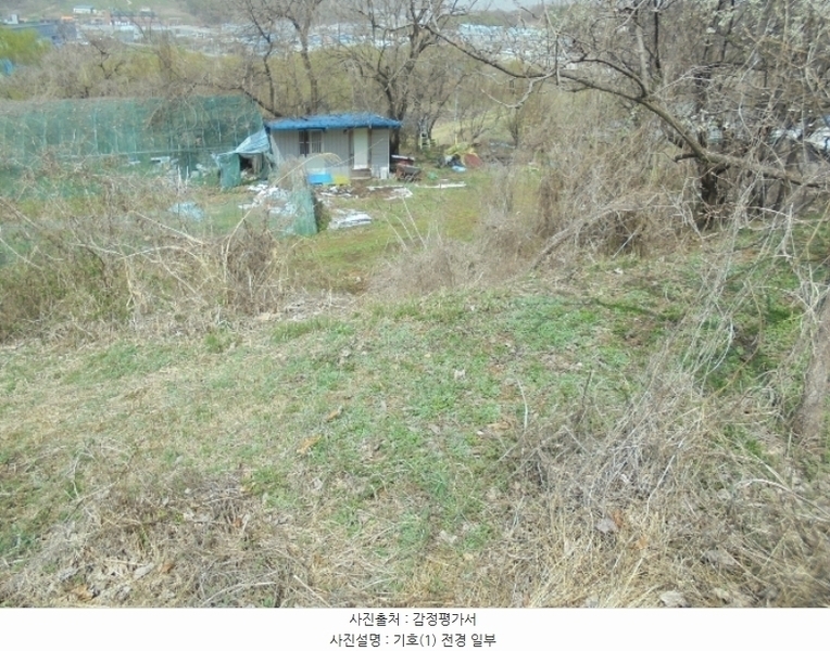 2024타경103027 경상남도 김해시 한림면 용덕리 898 농지 경매 이미지