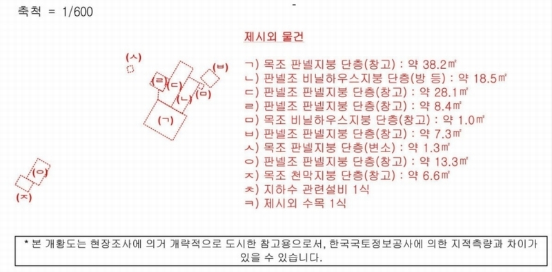 2024타경103027 경상남도 김해시 한림면 용덕리 898 농지 경매 이미지