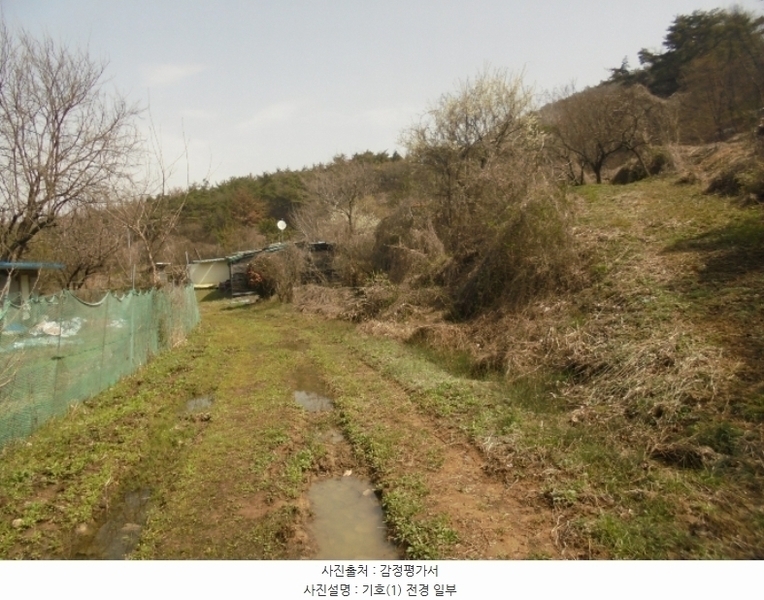 2024타경103027 경상남도 김해시 한림면 용덕리 898 농지 경매 이미지
