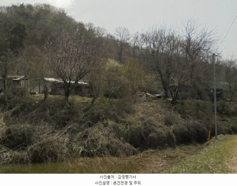 2024타경103027 경상남도 김해시 한림면 용덕리 898 농지 경매 이미지
