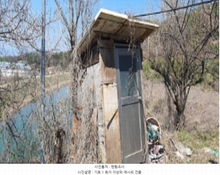 2024타경103027 경상남도 김해시 한림면 용덕리 898 농지 경매 이미지