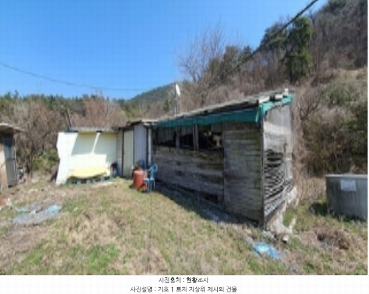 2024타경103027 경상남도 김해시 한림면 용덕리 898 농지 경매 이미지