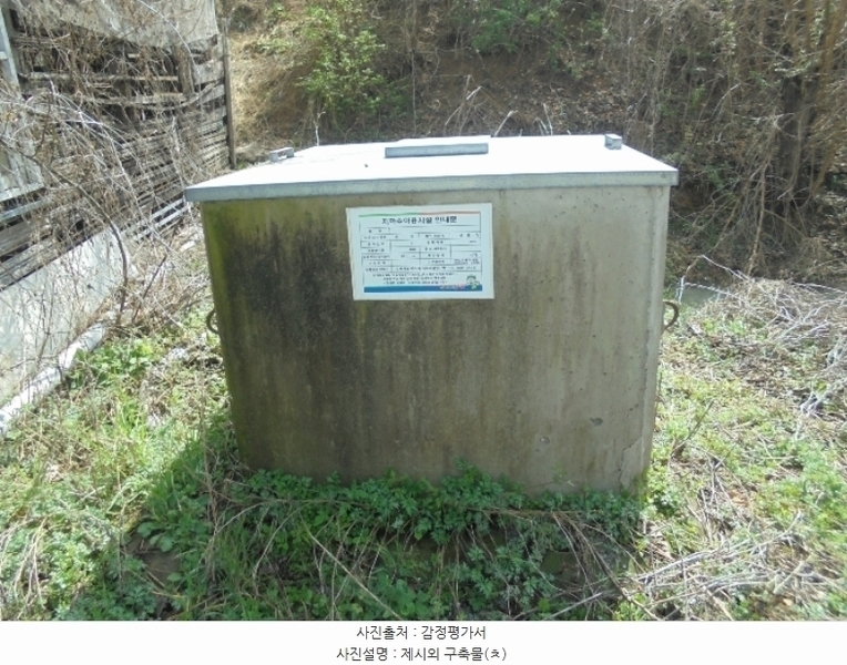 2024타경103027 경상남도 김해시 한림면 용덕리 898 농지 경매 이미지