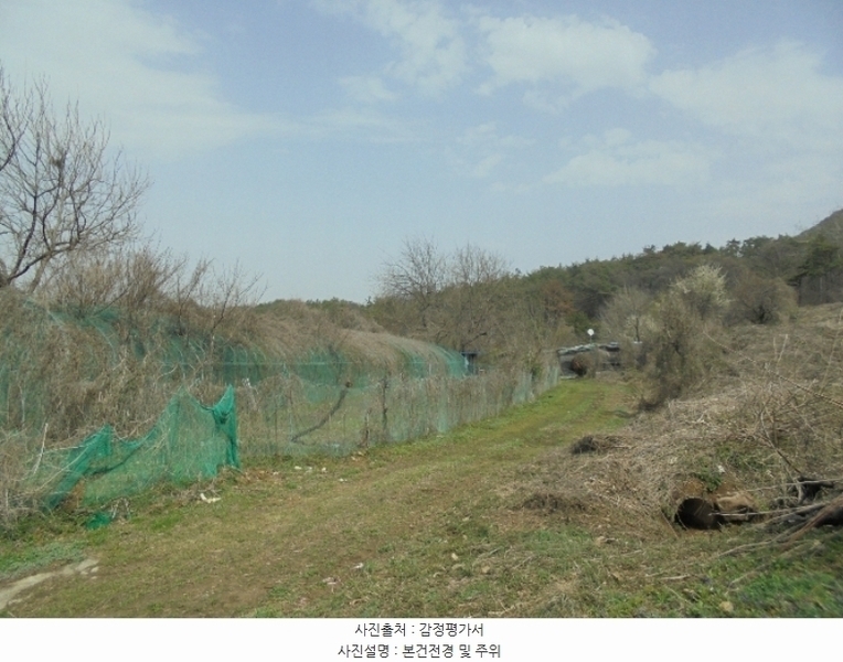 2024타경103027 경상남도 김해시 한림면 용덕리 898 농지 경매 이미지