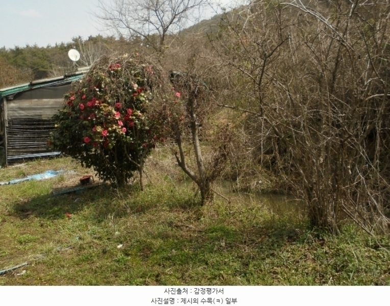 2024타경103027 경상남도 김해시 한림면 용덕리 898 농지 경매 이미지