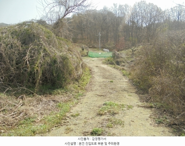2024타경103027 경상남도 김해시 한림면 용덕리 898 농지 경매 이미지
