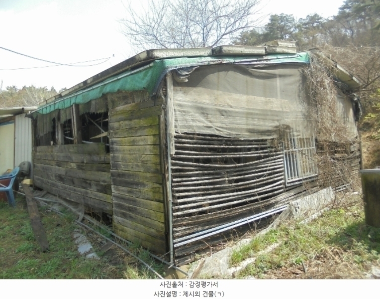2024타경103027 경상남도 김해시 한림면 용덕리 898 농지 경매 이미지