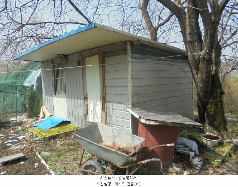2024타경103027 경상남도 김해시 한림면 용덕리 898 농지 경매 이미지
