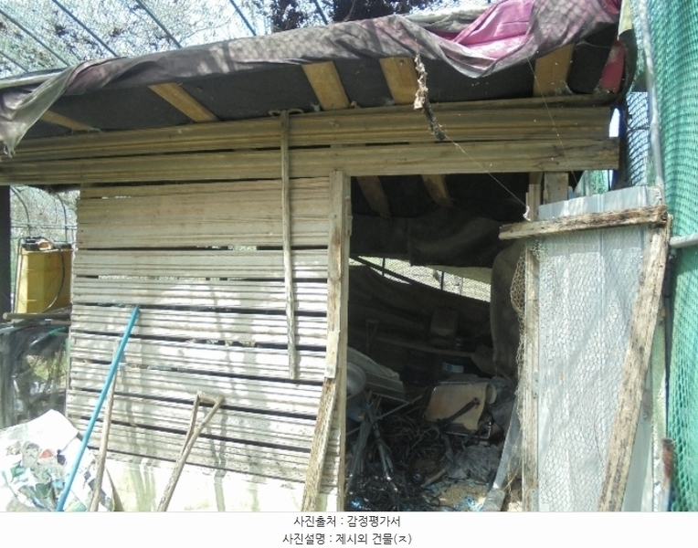 2024타경103027 경상남도 김해시 한림면 용덕리 898 농지 경매 이미지