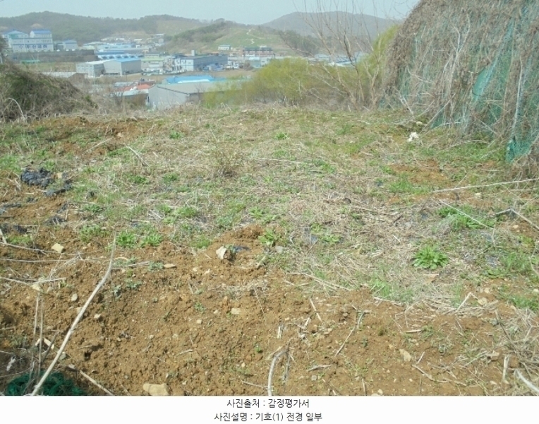 2024타경103027 경상남도 김해시 한림면 용덕리 898 농지 경매 이미지