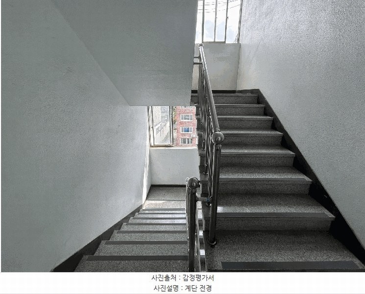 2025타경11999 경상남도 김해시 삼안로 316-45, 성진아트빌라 에이동 5층 502호 다세대(빌라) 경매 이미지