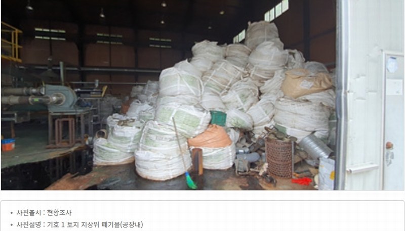 2024타경4878 경상남도 김해시 한림면 안하리 192 공장 경매 이미지