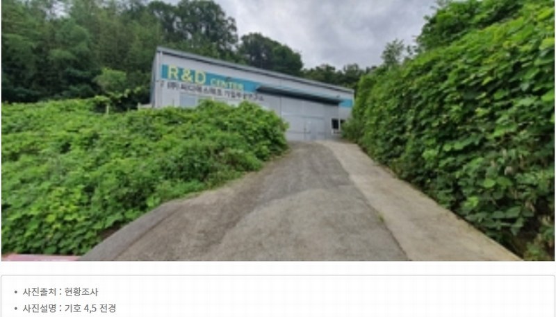 2024타경4878 경상남도 김해시 한림면 안하리 192 공장 경매 이미지