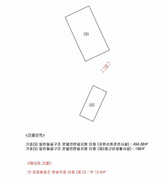 2024타경4878 경상남도 김해시 한림면 안하리 192 공장 경매 이미지