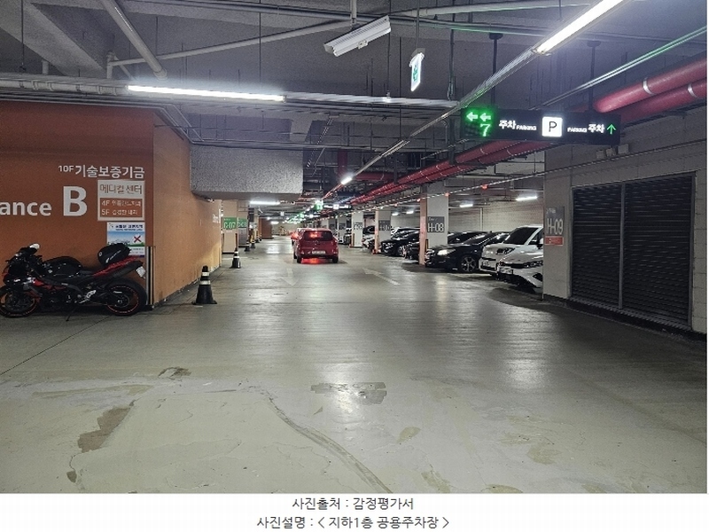 2024타경6867 경상남도 김해시 김해대로 2342경상남도 김해시 김해대○○○○, 부원역푸르지오아이스퀘어몰 1층 비114호부원역푸○○ 근린상가 경매 이미지