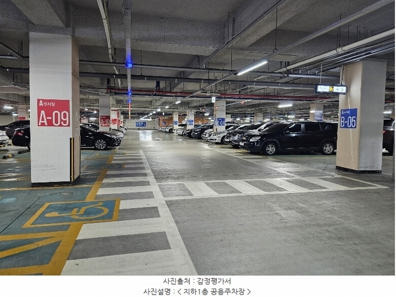 2024타경6867 경상남도 김해시 김해대로 2342경상남도 김해시 김해대○○○○, 부원역푸르지오아이스퀘어몰 1층 비114호부원역푸○○ 근린상가 경매 이미지