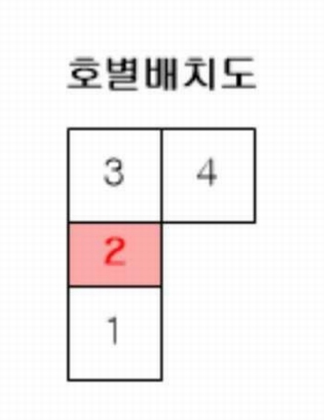 2025타경9593 서울특별시 강서구 개화동로27길 22, 마곡그랑시엘 7층 702호 오피스텔 경매 이미지