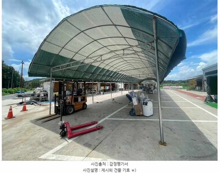 2024타경1992 경상남도 함안군 칠서면 용성리 325 근린시설 경매 이미지