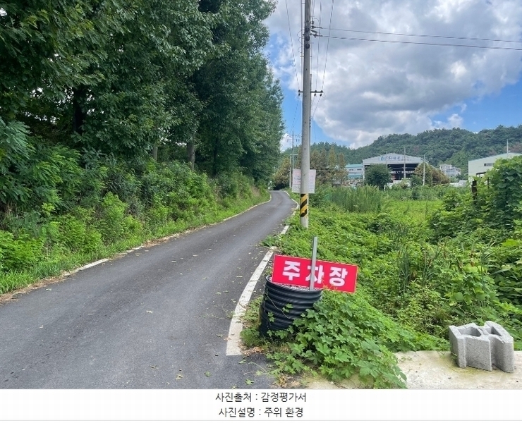 2024타경1992 경상남도 함안군 칠서면 용성리 325 근린시설 경매 이미지