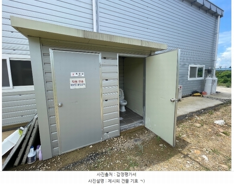 2024타경1992 경상남도 함안군 칠서면 용성리 325 근린시설 경매 이미지