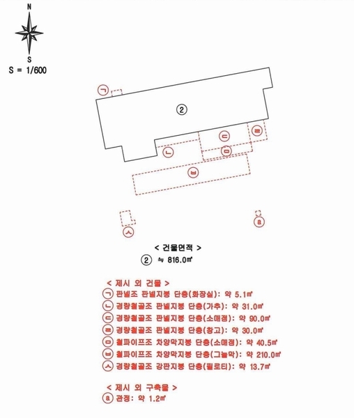 2024타경1992 경상남도 함안군 칠서면 용성리 325 근린시설 경매 이미지