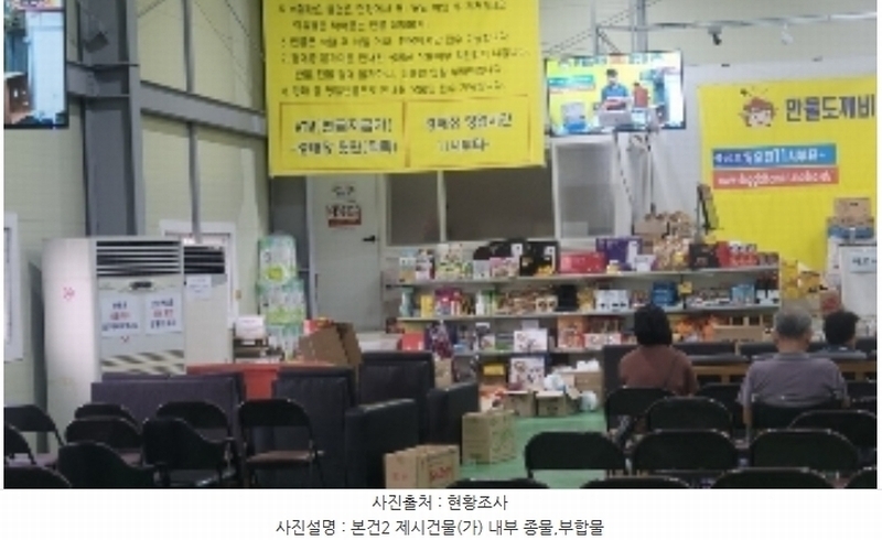 2024타경1992 경상남도 함안군 칠서면 용성리 325 근린시설 경매 이미지