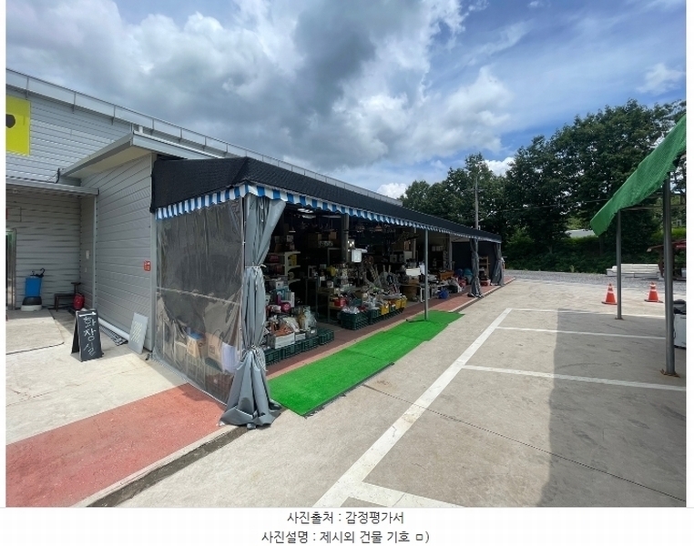 2024타경1992 경상남도 함안군 칠서면 용성리 325 근린시설 경매 이미지