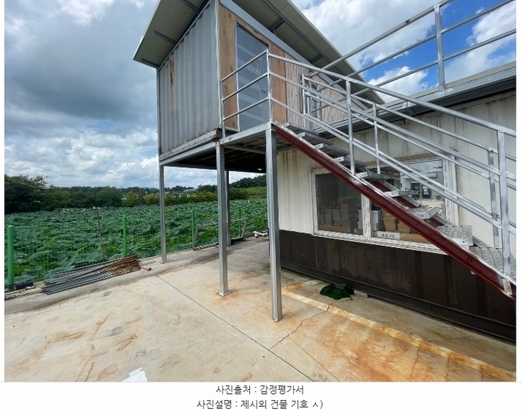 2024타경1992 경상남도 함안군 칠서면 용성리 325 근린시설 경매 이미지