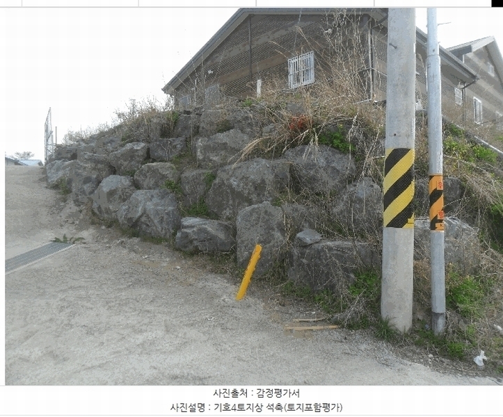 2024타경3530 경상남도 함안군 법수면 윤내리 799 주택 경매 이미지