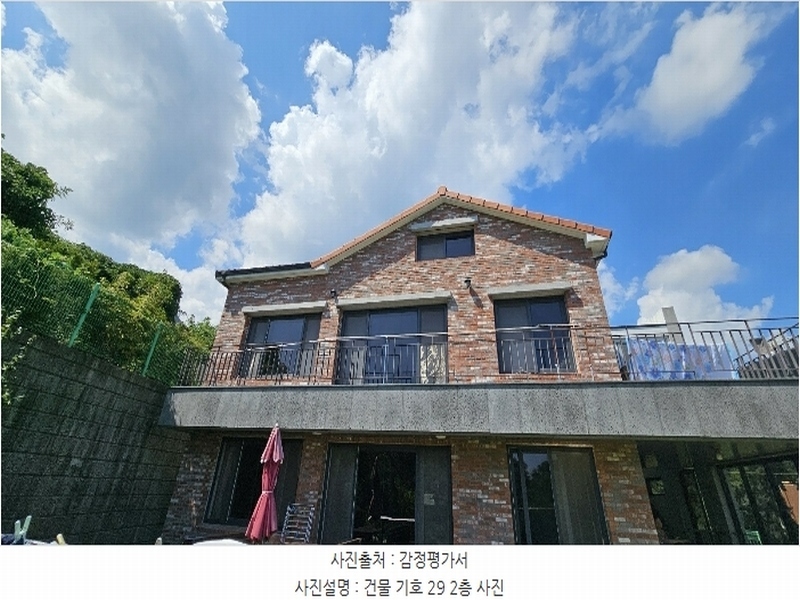 2024타경104303 경상남도 창원시 마산회원구 회원동 715-1 다가구(원룸등) 경매 이미지