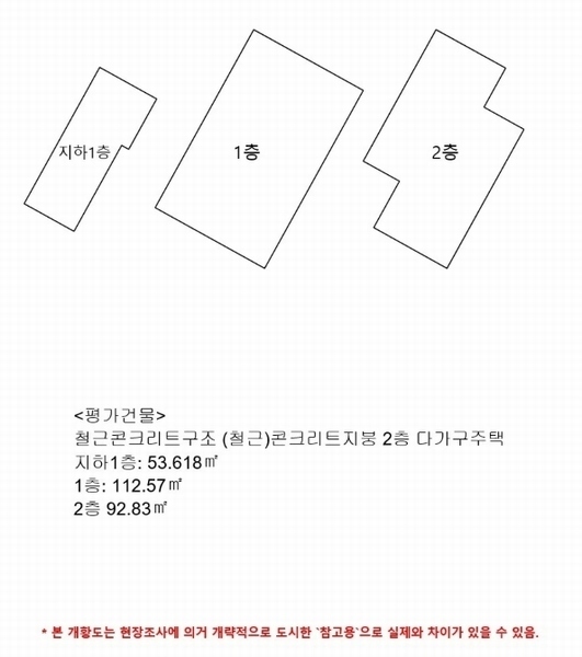 2024타경104303 경상남도 창원시 마산회원구 회원동 715-1 다가구(원룸등) 경매 이미지