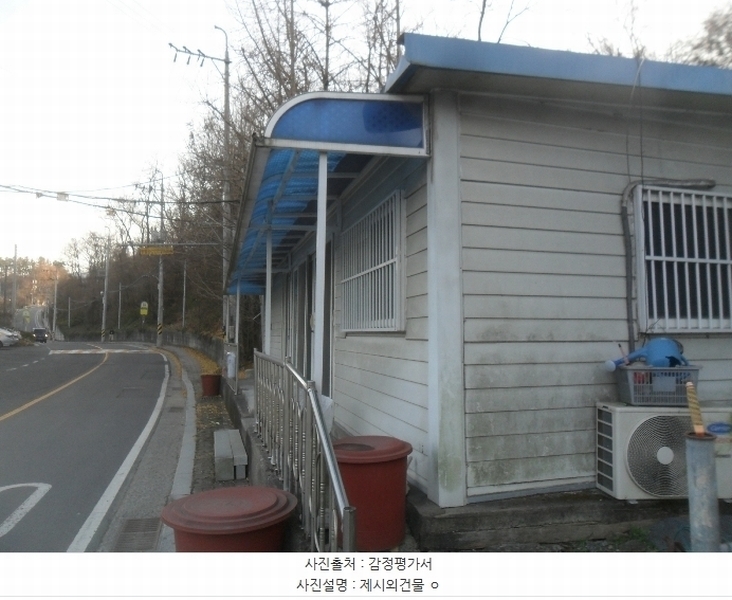 2024타경104549 경상남도 창원시 마산회원구 내서읍 용담리 158 대지 경매 이미지