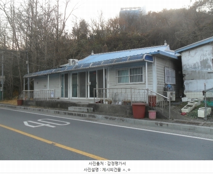 2024타경104549 경상남도 창원시 마산회원구 내서읍 용담리 158 대지 경매 이미지