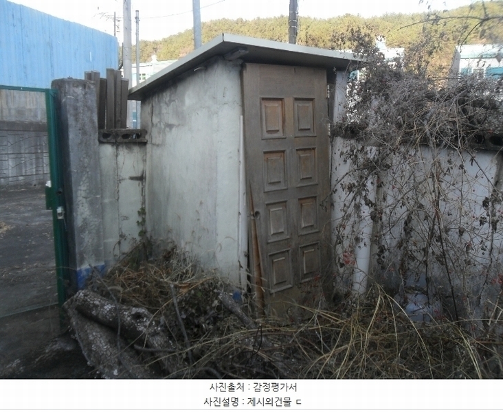 2024타경104549 경상남도 창원시 마산회원구 내서읍 용담리 158 대지 경매 이미지