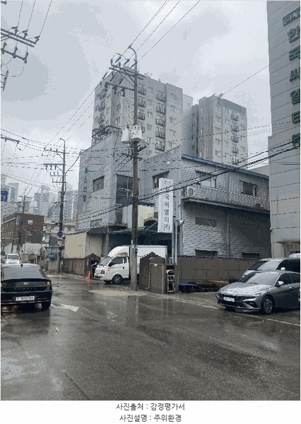 2025타경9608 서울특별시 금천구 두산로5길 26, 미림에이클래스 102동 12층 1204호 오피스텔 경매 이미지
