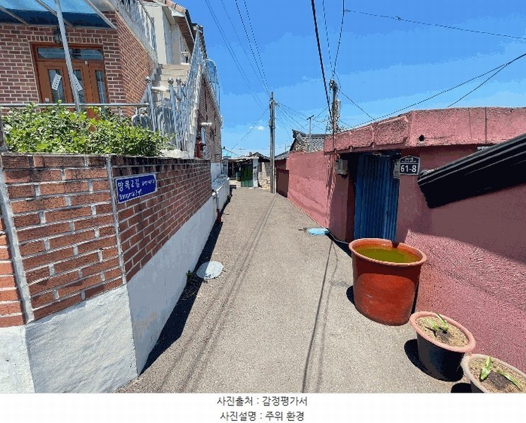 2025타경20453 경상남도 함안군 가야읍 말산리 503-4 주택 경매 이미지