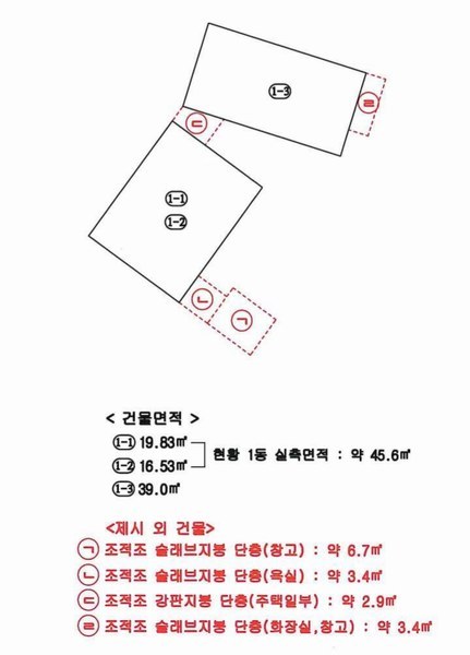 2025타경20453 경상남도 함안군 가야읍 말산리 503-4 주택 경매 이미지